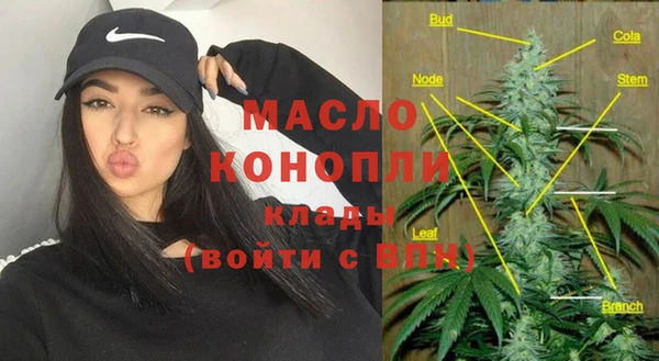 тгк Верхний Тагил
